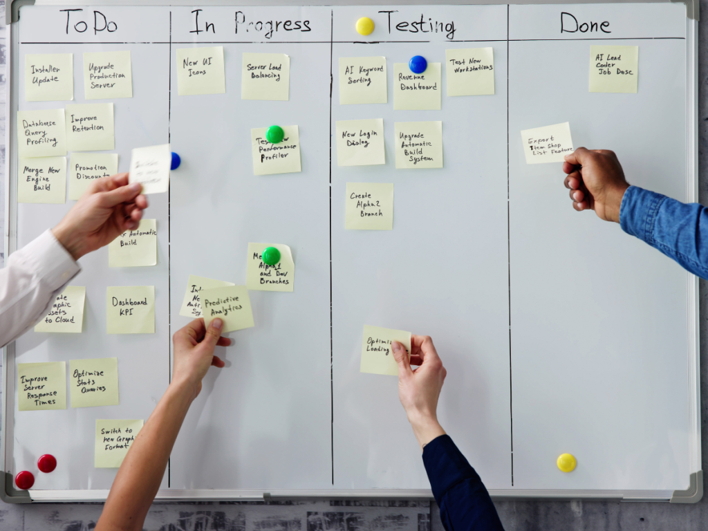 Planning board depicting the different actions being done by team members