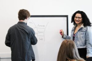 Two people teaching the Marketing Funnel