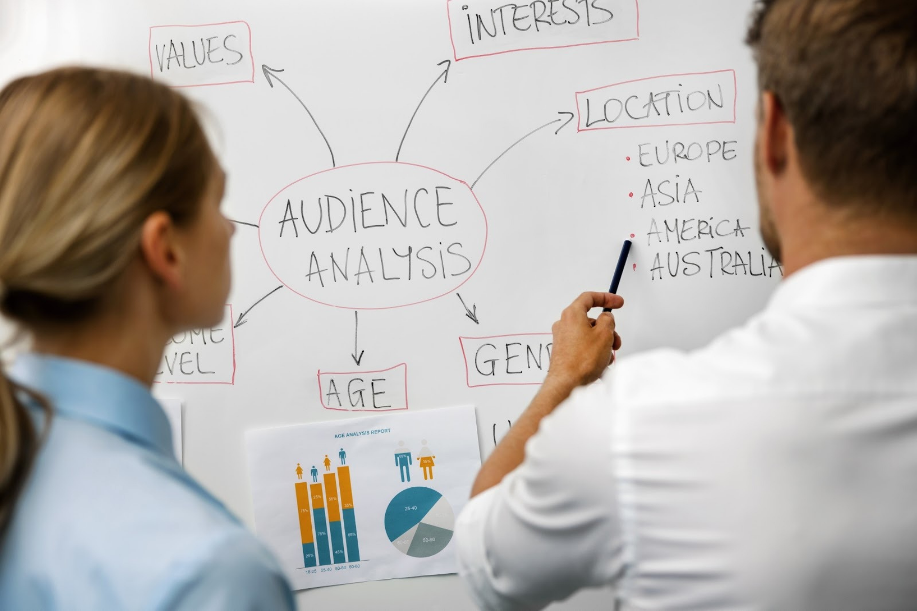 Alt Text: Marketing team reviewing audience insights on a whiteboard
