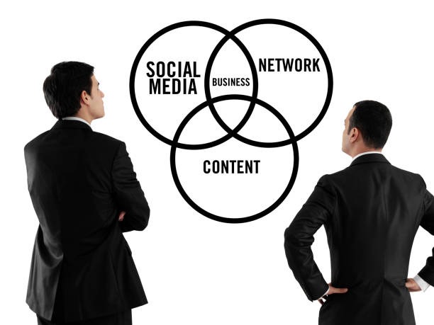 Image of two business men looking at a diagram of Social Media, Network, Content and combined equals business