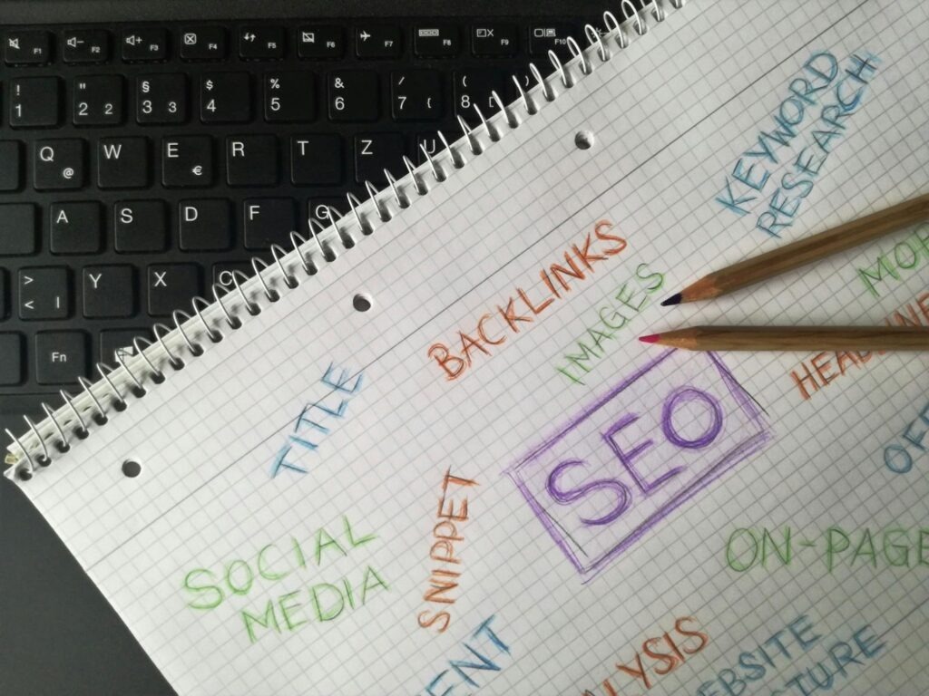 List of related topics and images to SEO; backlinks, title, keyword research, etc.